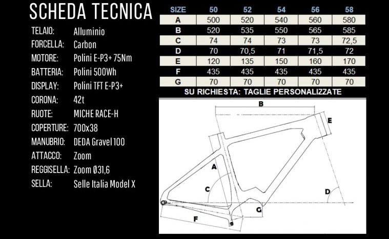 Ciclofficina & Noleggio E-bike Valli Bolognesi Castenaso